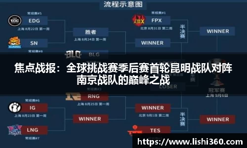 焦点战报：全球挑战赛季后赛首轮昆明战队对阵南京战队的巅峰之战