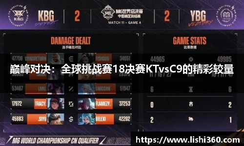 巅峰对决：全球挑战赛18决赛KTvsC9的精彩较量