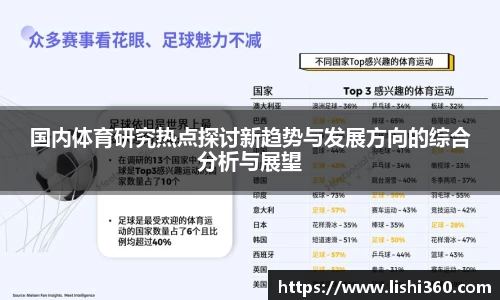 国内体育研究热点探讨新趋势与发展方向的综合分析与展望