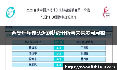 西安乒乓球队近期状态分析与未来发展展望